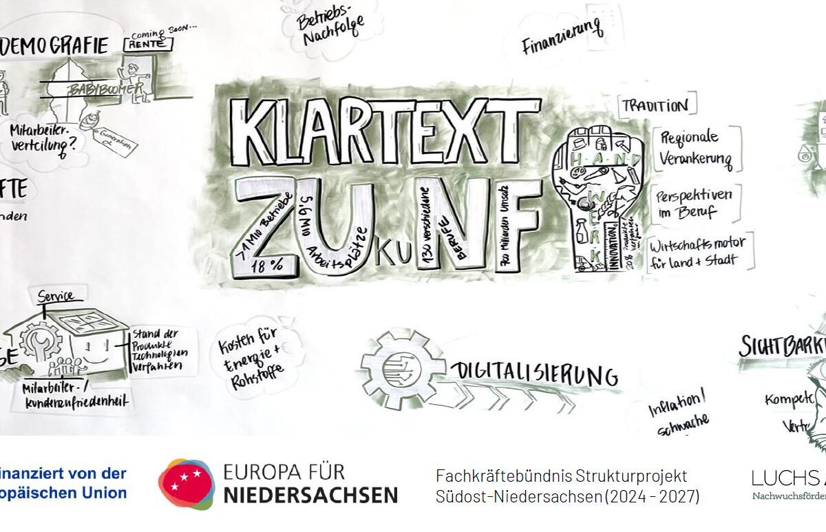 Skizze: Weiterbindungsprogramm Perspektive Zukunft