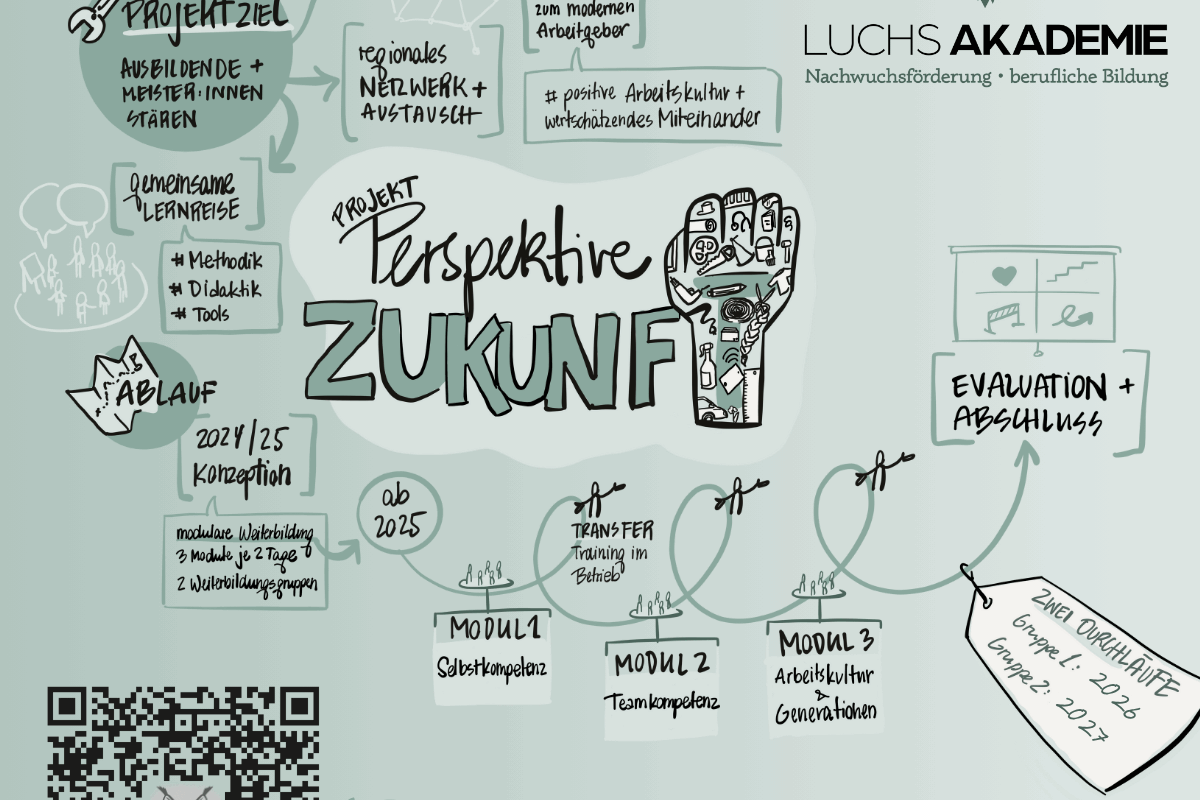 Mit Perspektive ZUKUNFT startet eine geförderte Weiterbildung für Ausbildende und Meister:innen, die ihre Führungs-, Kommunikations- und Methodenkompetenzen stärken möchten.