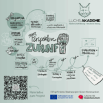 Mit Perspektive ZUKUNFT startet eine geförderte Weiterbildung für Ausbildende und Meister:innen, die ihre Führungs-, Kommunikations- und Methodenkompetenzen stärken möchten.