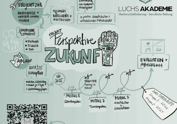 Mit Perspektive ZUKUNFT startet eine geförderte Weiterbildung für Ausbildende und Meister:innen, die ihre Führungs-, Kommunikations- und Methodenkompetenzen stärken möchten.